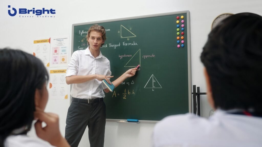 IBPS PO Coaching in Shimla